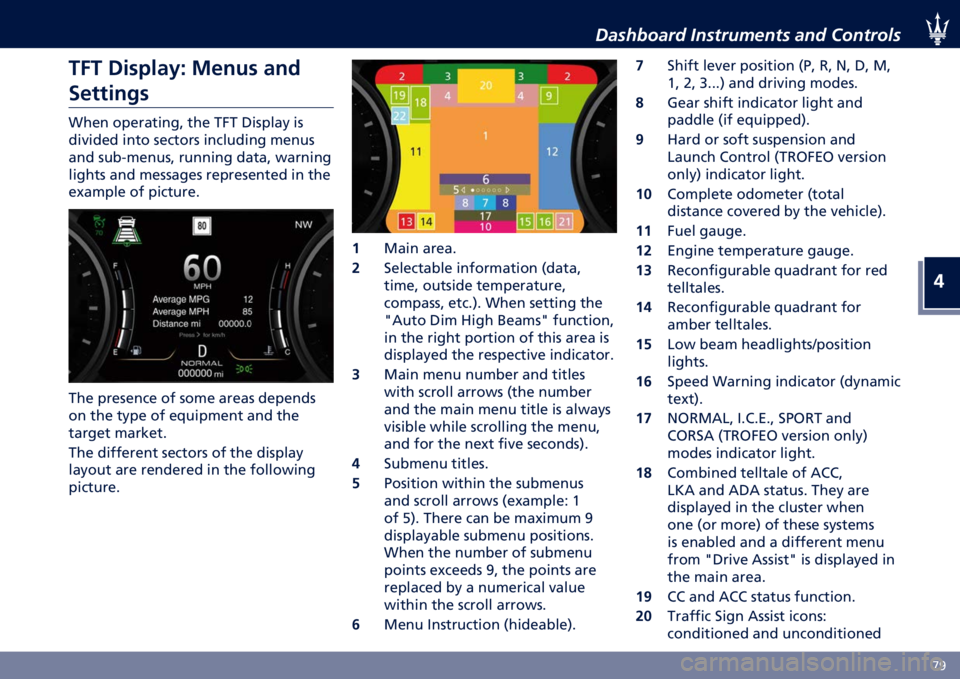 MASERATI GHIBLI 2022 Manual Online �
�8�G
�����0����	 ������
����� ���	 �!�������
�:�@�: ������
�,� ��
��� �
��
�(�
�����$� �(���	 ��������	�
� ��� ��"� �+������ ��
��