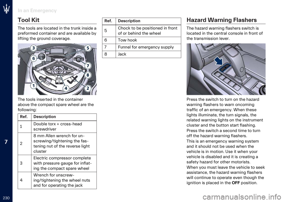 MASERATI GHIBLI 2023  Owners Manual �
�*�3�@ �"� �
� �-��
��$�
���,
�3��� �1��
��� ����� ��� ������� ��	 ��� ����	� ��	���� �
��������� ���	����	�� ��	� ��� ��
�����