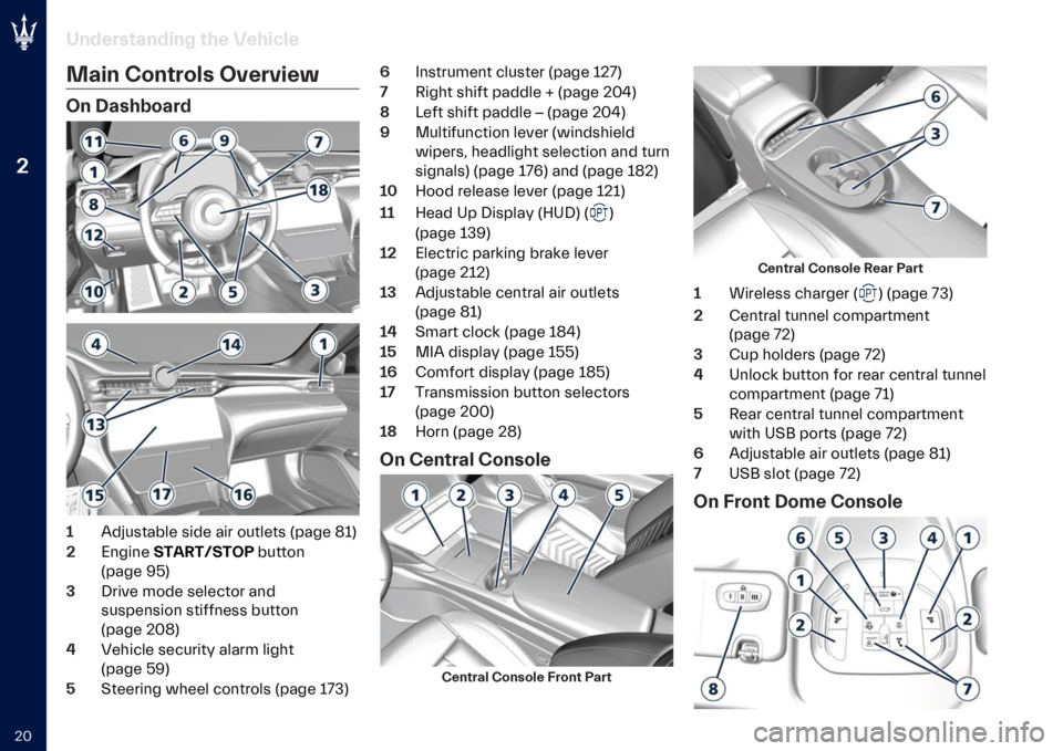 MASERATI GRANTURISMO 2024 Owners Manual �
�*�I �#���
����
�����$ ���
 �%�
�����

��
�� �*������� �1�(�
��(��
�
�1� ��
���)��
��
�
�/��0������� ���� ��� ������� �=���
� �:�?�>
� 