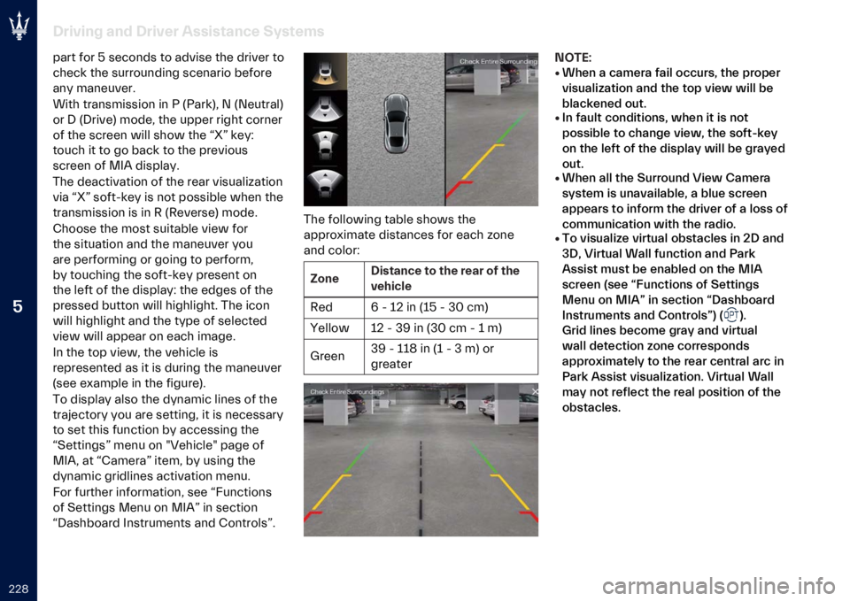 MASERATI GRANTURISMO 2024  Owners Manual �
�*�*�: ����(���$ �
�� ����(�
� �������
���
 �+�,���
��
���� ��� � �����	�� �� ���
��� ��� ����
�� ��
����� ��� �������	���	�
 �