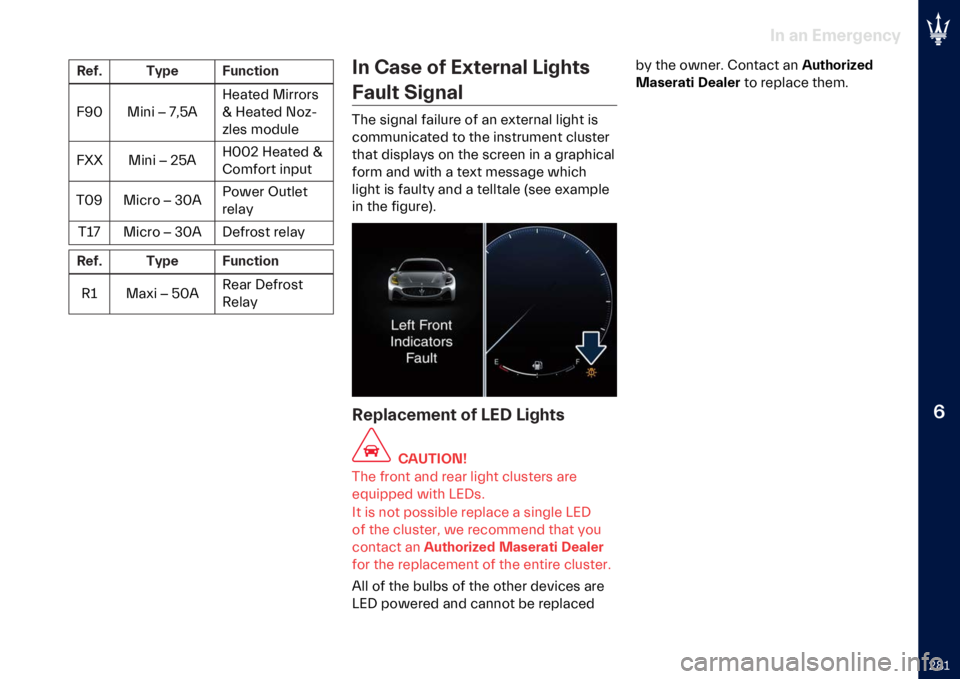 MASERATI GRANTURISMO 2024  Owners Manual �
�*�:�?
�"� �
� �-��
��$�
���,
�6�
�� �.�,��
 �=�������
�"�;�I �,��	� ��9���/ �C����� �,������
�R �C����� �A�� �
� ��� ������
�"�Q�Q �,��	� ��*��/