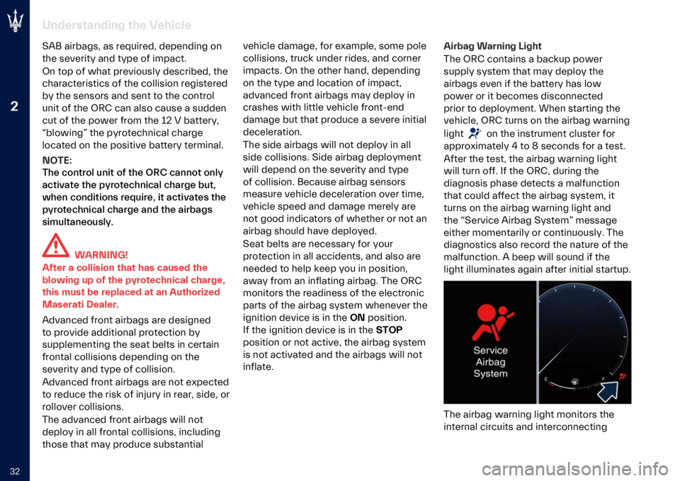 MASERATI GRANTURISMO 2024 Owners Guide �
�4�* �#���
����
�����$ ���
 �%�
�����

��/�1 ������
�� �� ���!������ �����	���	�
 ��	
��� ���
����� ��	� ���� �� �������
��	 ���
