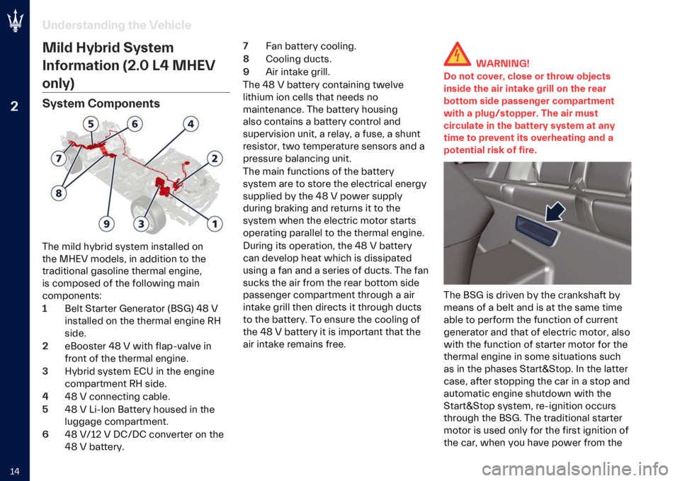 MASERATI GRECALE 2023 User Guide �
�J�5 �#���
����
�����$ ���
 �%�
�����

���� �<�,�)��� �(�,���
�
�"������
���� �C���B �=� ��<�-�%
����,�D
�(�,���
� �*������
���
��� ���� �