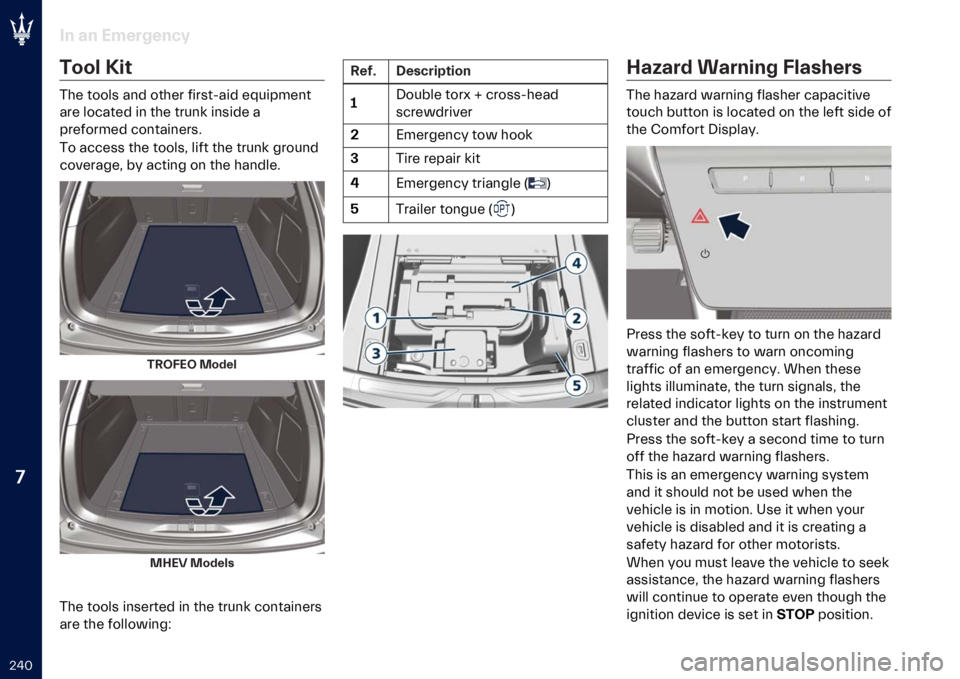 MASERATI GRECALE 2023  Owners Manual �
�*�5�A �"� �
� �-��
��$�
���,
�3��� �1��
��� ����� ��	� ����� ��������� ��!������	�
��� ������� ��	 ��� ����	� ��	���� �
�����