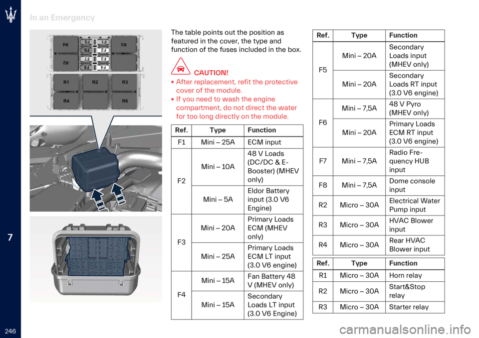 MASERATI GRECALE 2023  Owners Manual �
�*�5�& �"� �
� �-��
��$�
���,
��� ����� ����	�� ��� ��� ��������	 ��
�������� ��	 ��� ���
��� ��� ���� ��	�
���	�����	 �� ��� 