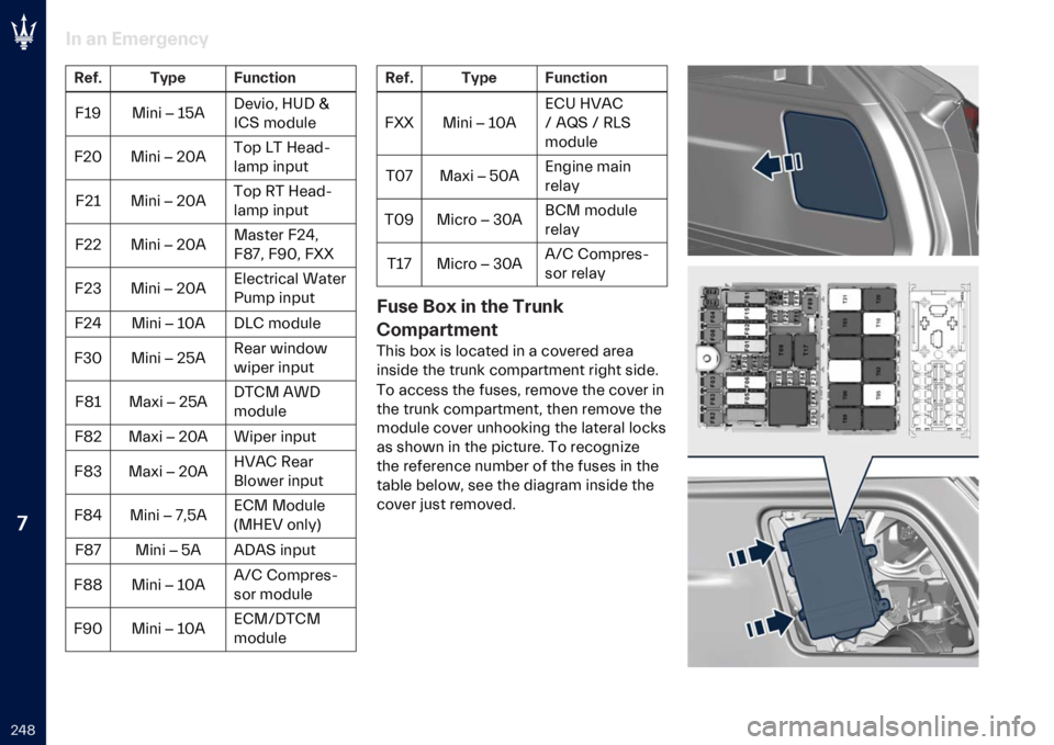 MASERATI GRECALE 2023  Owners Manual �
�*�5�: �"� �
� �-��
��$�
���,
�6�
�� �3�,��
 �A��������"�J�I �,��	� ��J��. �+��
��� �D�7�+ �L
�1�� ������
�"�*�A �,��	� ��*�A�. ��� �C� �D����
���� �