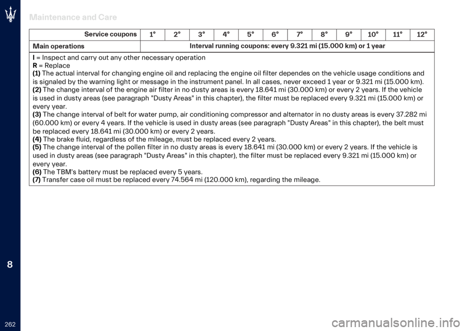MASERATI GRECALE 2023  Owners Manual � 
�*�&�* ��
����
��
���
 �
�� �*�
��

�(�
��+���
 ������� �� �� �� �� �� �� �� � � �!� ��B� ��� ���
��
�� ���
��
����� �"���
��+�
� ����