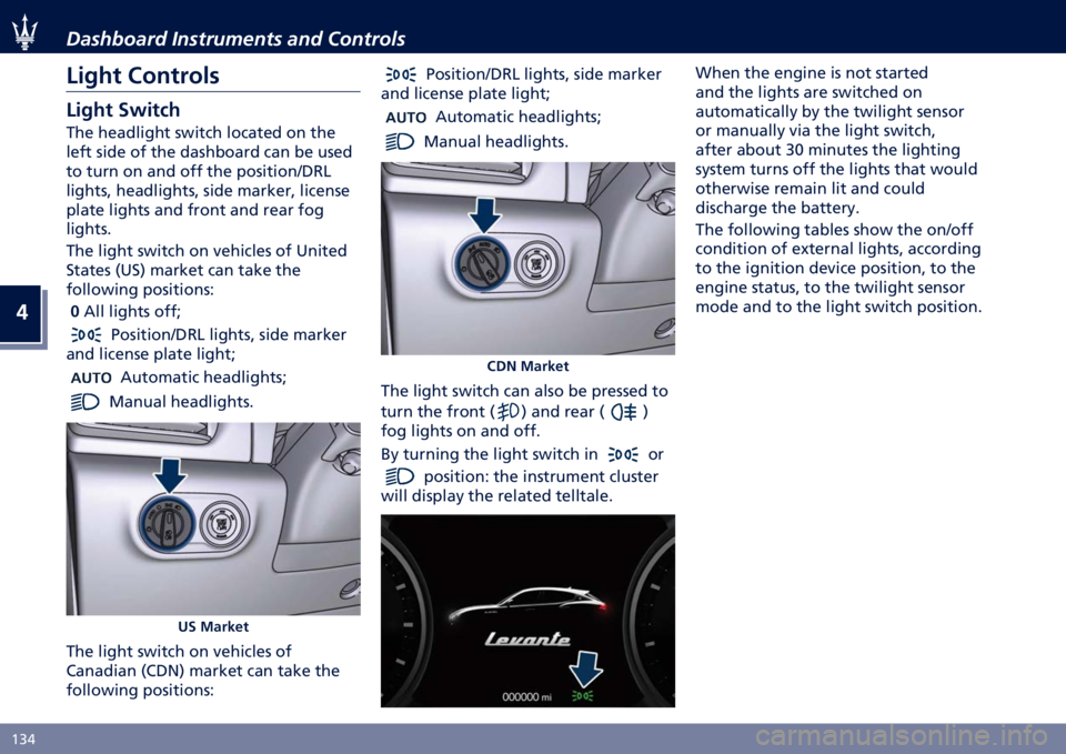 MASERATI LEVANTE 2022  Owners Manual �
�H�3�4 �����0����	 ������
����� ���	 �!�������
�;��$�� �*�������
�;��$�� �(�����
��� �������
�� ������ ������� ��	 ���
���