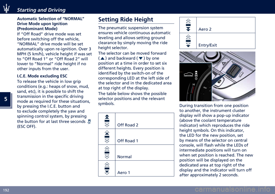 MASERATI LEVANTE 2022  Owners Manual �
�H�G�* �.������� ���	 ����:���
������
��� �(�
��
����� �� �G�4�/�5���;�H
����+�
 ����
 ���� �"�$������
�C�@��
������
�� ����
�D
�/� �0�