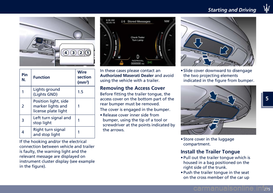 MASERATI LEVANTE 2022  Owners Manual �
�*�H�
�.������� ���	 ����:���
�@��
�4�
�>������� �3���

��
�����
�C��
�
�D
�H �B��
��� �
����	�
�;�B��
��� �:�F�+�< �H��
�* �%�������	 ���