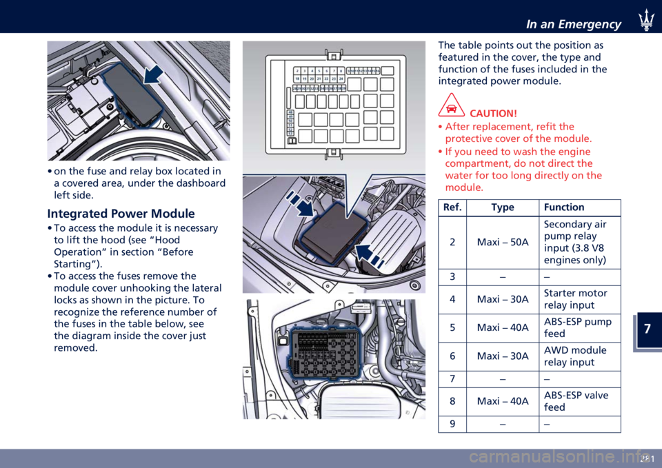 MASERATI LEVANTE 2022  Owners Manual �
�*�9�H
�� �� ���������;
�A ��	 ��� ���� ��	� ����� ��� ������� ��	
� ���
���� ����� ��	��� ��� ���������
���� �����
�"��