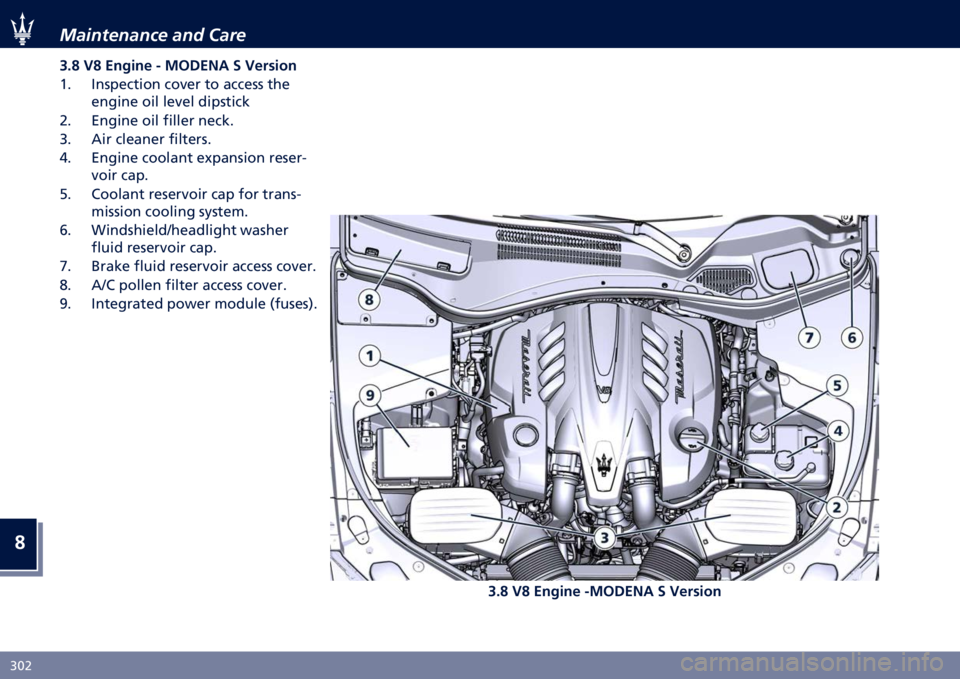 MASERATI LEVANTE 2022  Owners Manual � 
�3�@�* �+���������� ���	 �!���
���  �%�  �-��$���
 �0 ��/��-�4� �( �%�
�����
�H� �/�	��������	 ���
�� �� ������ ���
��	�
��	� ��� ���
��