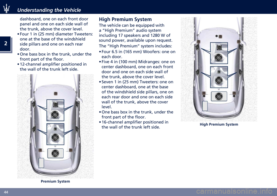 MASERATI LEVANTE 2022 Service Manual �
�4�4 ���	�������	��� ��� �������
���������� ��	� ��	 ���� ����	� ����
���	�� ��	� ��	� ��	 ���� ���� ���� ��
��� ����	��