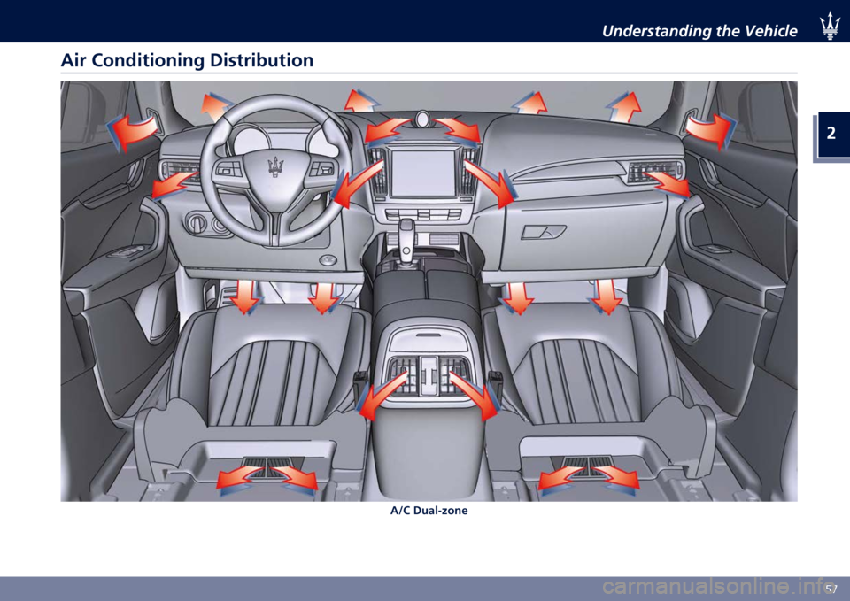 MASERATI LEVANTE 2022 Repair Manual �
��8
���	�������	��� ��� �������
��� �*�����������$ �������)����� ���* ���
��0�	���
    