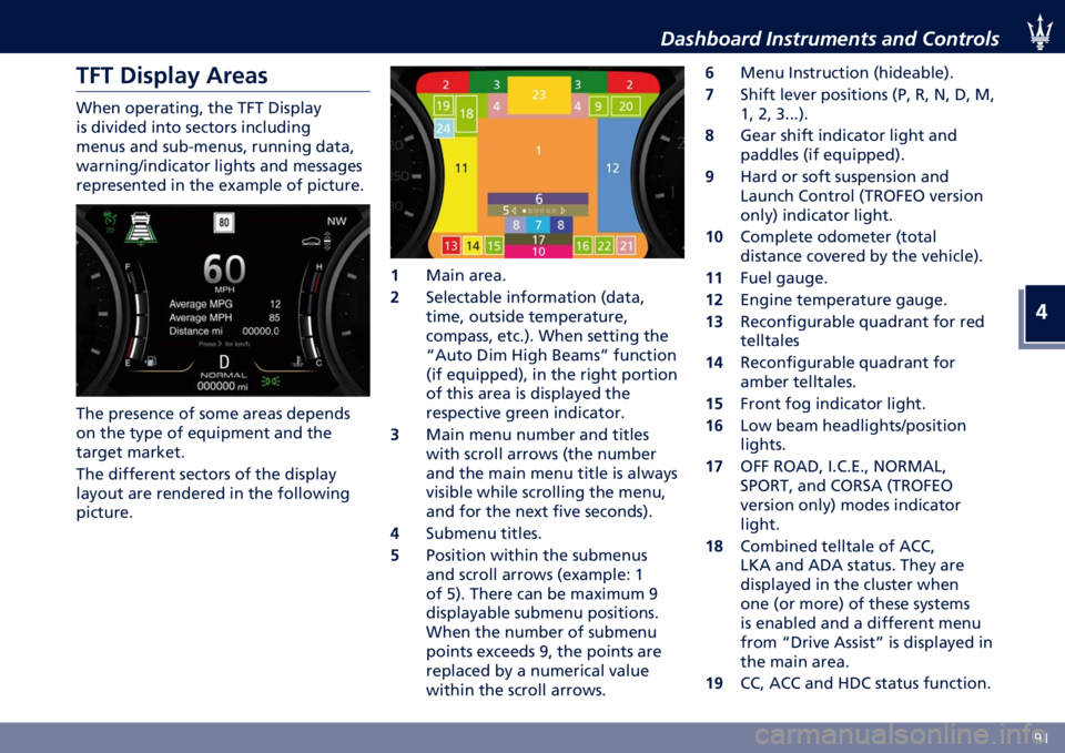 MASERATI LEVANTE 2022  Owners Manual �
�G�H
�����0����	 ������
����� ���	 �!�������
�:�>�: ������
�, ���
�
� �(���	 ��������	�
� ��� ��"� �+������
�� ���
���� ��	�� ���