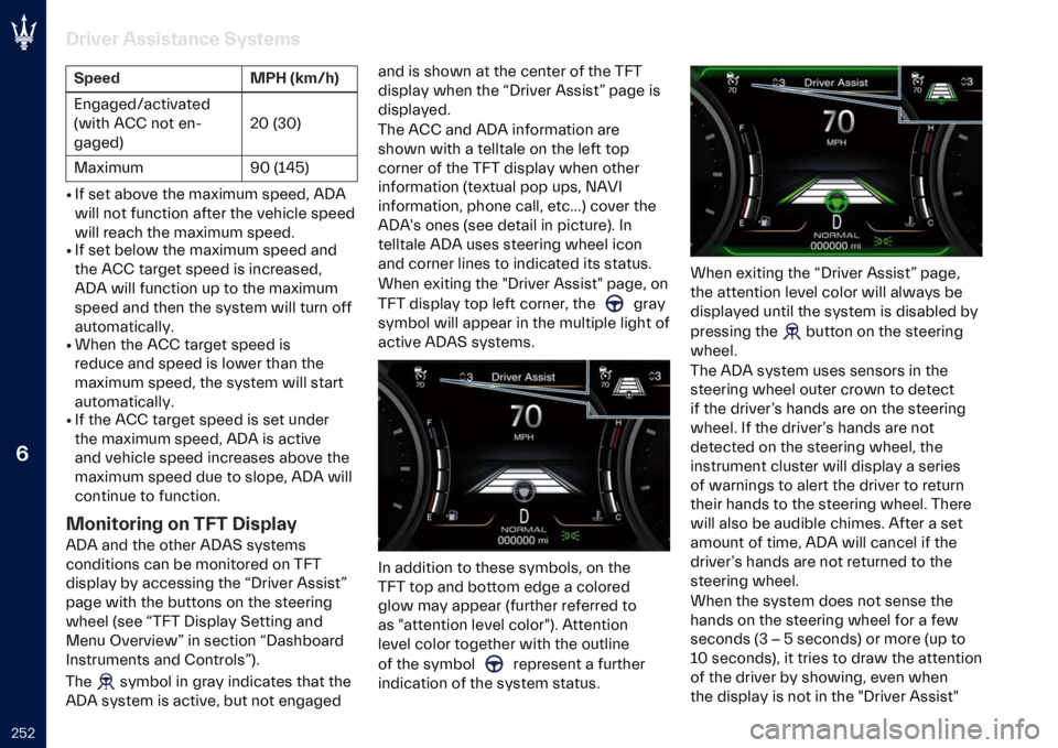 MASERATI LEVANTE 2023  Owners Manual �
�*��* ����+�
� �������
���
 �(�,���
��
�(��
�
� ��@�A �C�=����D
�D�	�
��
���$�����
����
�;���� �2�� �	�� ��	�
�
��
���< �*�@ �;�3�@�<
�,������ �
