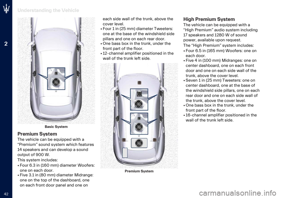 MASERATI LEVANTE 2023 Service Manual �
�4�* �#���
����
�����$ ���
 �%�
�����

�&�
��� �(�,���
�
�@��
���� �(�,���
�
��� �
������ ���	 �� ��!������ ���� �
�0�%�������1 ����	�