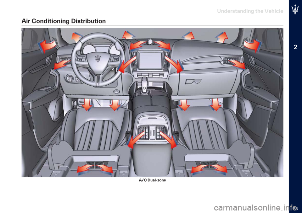 MASERATI LEVANTE 2023 Workshop Manual �
��
�#���
����
�����$ ���
 �%�
�����

��� �*�����������$ �������)����� ���* ���
��/�	���
  
