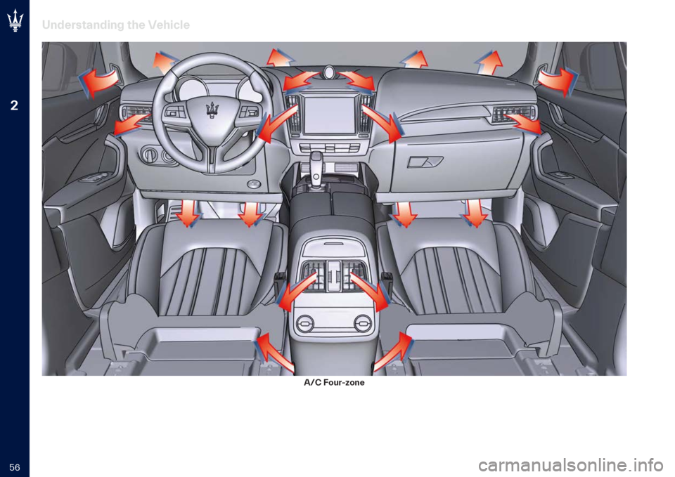 MASERATI LEVANTE 2023 Workshop Manual �
��& �#���
����
�����$ ���
 �%�
�����

���* �>����/�	���
  
