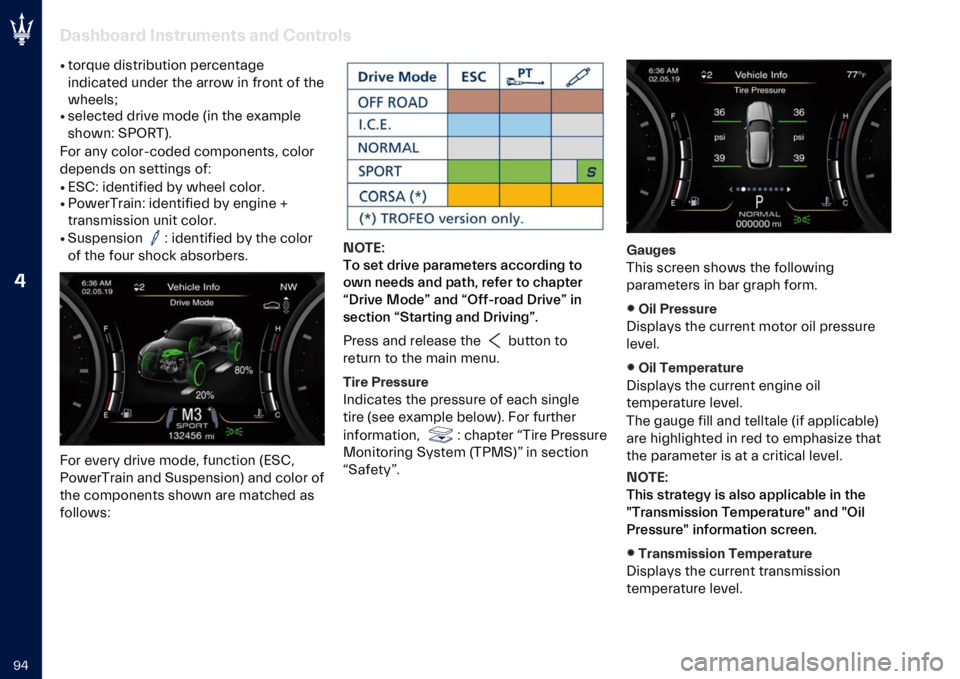 MASERATI LEVANTE 2023  Owners Manual �
�G�4 ��
���)��
�� �"�������
��� �
�� �*�������
�A
����!�� ������������	 ������	���
�
��	������� ��	��� ��� ����� ��	 ����	� 