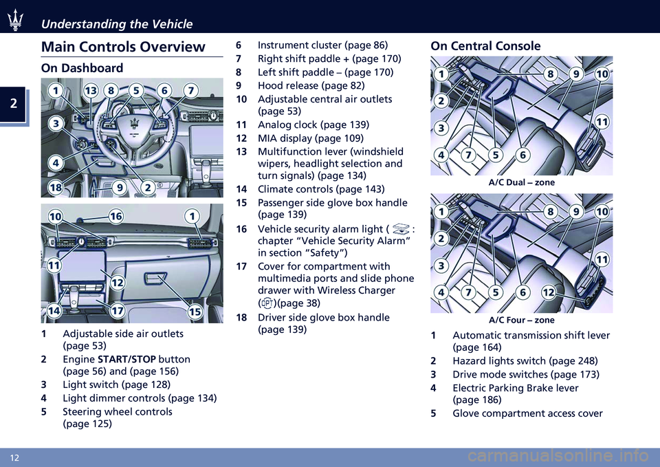 MASERATI QUATTROPORTE 20222 User Guide �
�H�* ���	�������	��� ��� �������
��
�� �*������� �/�+�
��+��
�
�/� ��
���)��
��
�
�2��I������� ���� ��� �������
�;���
� ��3�<
� 