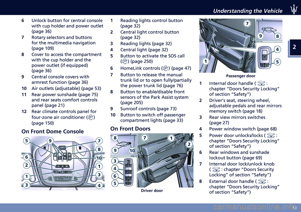 MASERATI QUATTROPORTE 20222 User Guide �
�H�3
���	�������	��� ��� �������
� �6�	���� ������	 ��� ���	���� ���	����
���� ��� ������ ��	� ����� ������
�;���
� �3�&�<