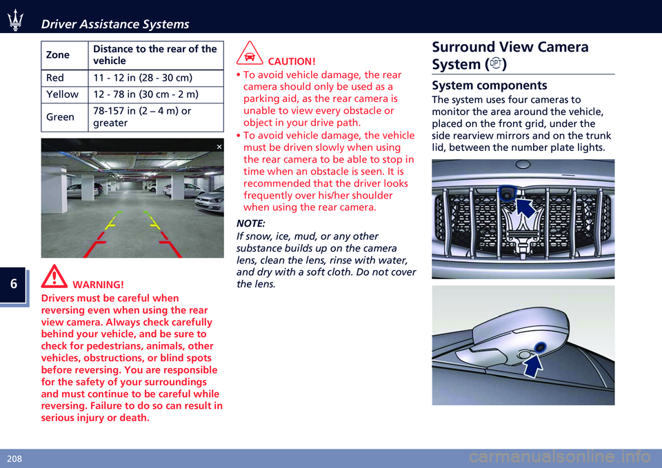 MASERATI QUATTROPORTE 20222  Owners Manual �
�*�@�9 ����5�� � ��������� �+�7�����
�M���
 �����
���
 �� ���
 ��
�
� �� ���

�+�
�����

�=�� �H�H � �H�* ��	 �;�*�9 � �3�@ ���<
�K����� �H�* �