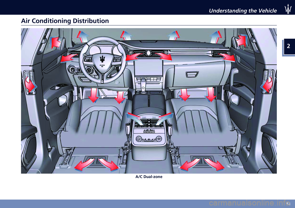 MASERATI QUATTROPORTE 20222 Workshop Manual �
��H
���	�������	��� ��� �������
��� �*�����������$ �������)����� ���* ���
��0�	���
    
