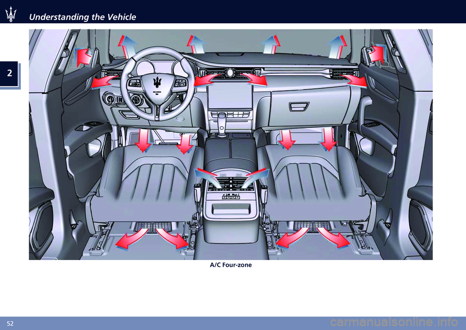 MASERATI QUATTROPORTE 20222 Workshop Manual �
��* ���	�������	��� ��� �������
���* �@����0�	���
    