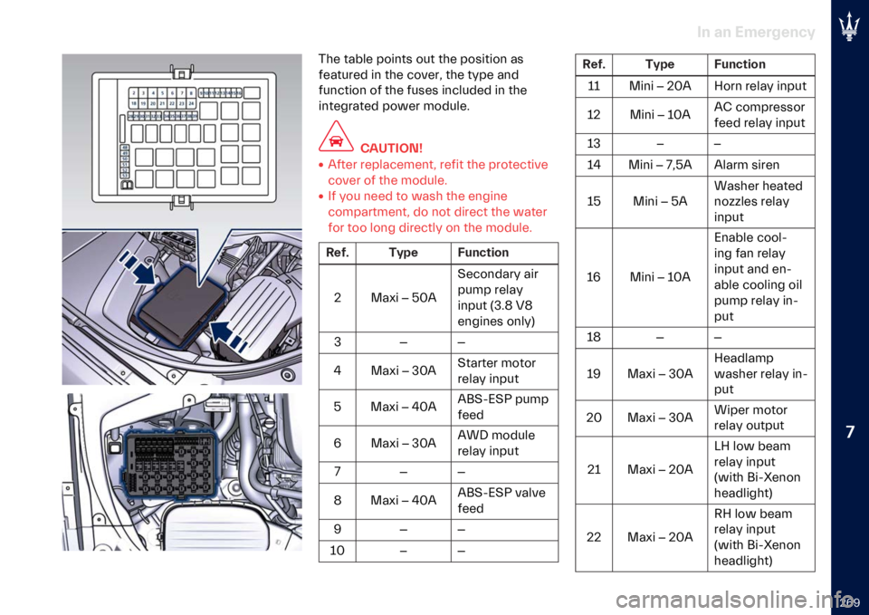 MASERATI QUATTROPORTE 2023  Owners Manual �
�*�&�G
�"� �
� �-��
��$�
���,
��� ����� ����	�� ��� ��� ��������	 ��
�������� ��	 ��� ���
��� ��� ���� ��	�
���	�����	 �� ��� 