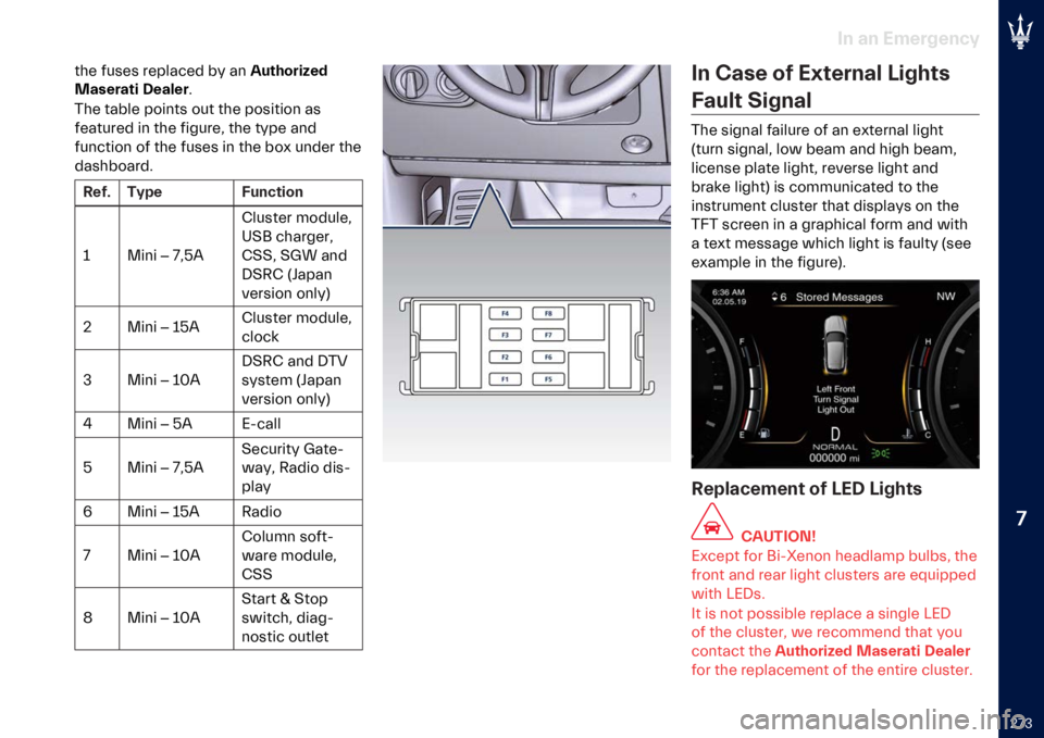 MASERATI QUATTROPORTE 2023  Owners Manual �
�*�8�3
�"� �
� �-��
��$�
���,
��� ����� �������� �� ��	 ��������	�
�
��
��
��
�� ��
�
��
� �
��� ����� ����	�� ��� ��� ��������	 