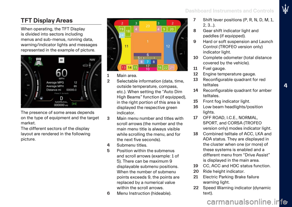 MASERATI QUATTROPORTE 2023 Manual Online �
�9�8
��
���)��
�� �"�������
��� �
�� �*�������
�3�>�3 ������
�, ���
�
� �(���	 ��������	�
� ��� ��"� �+������
�� ���
���� ��	�� ���