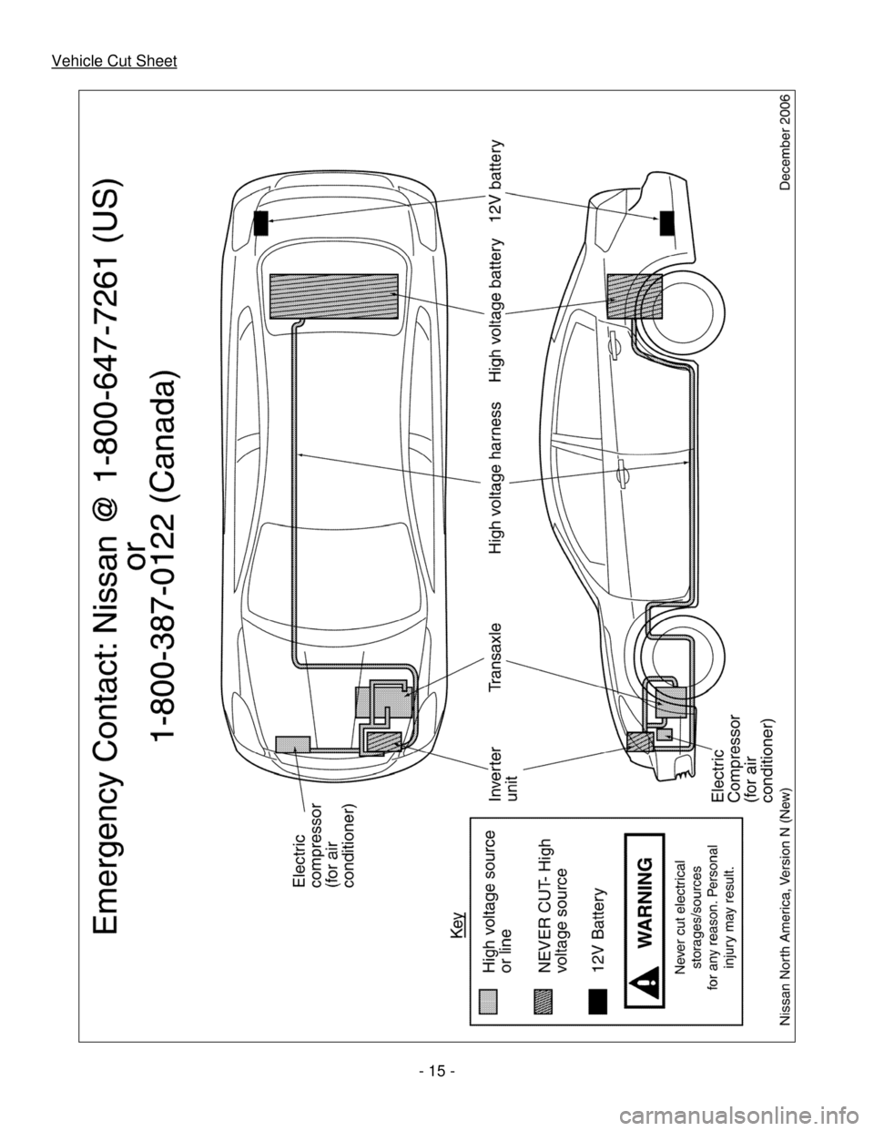 NISSAN ALTIMA HYBRID 2008 L32A / 4.G Dismantling Guide 
Vehicle Cut Sheet 
   - 15 -  