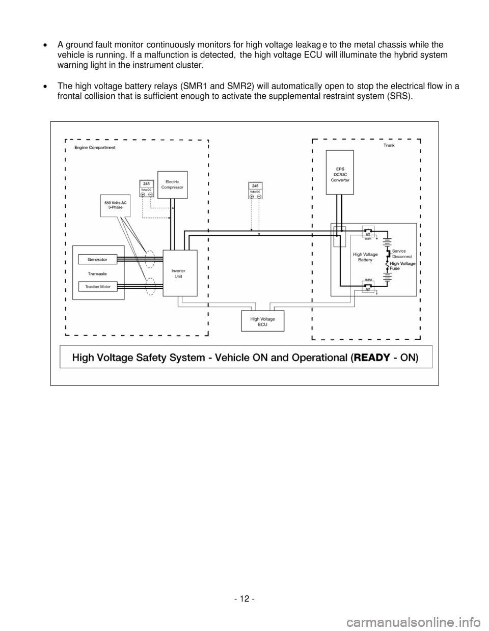 NISSAN ALTIMA HYBRID 2008 L32A / 4.G First Responders Guide - 12-
