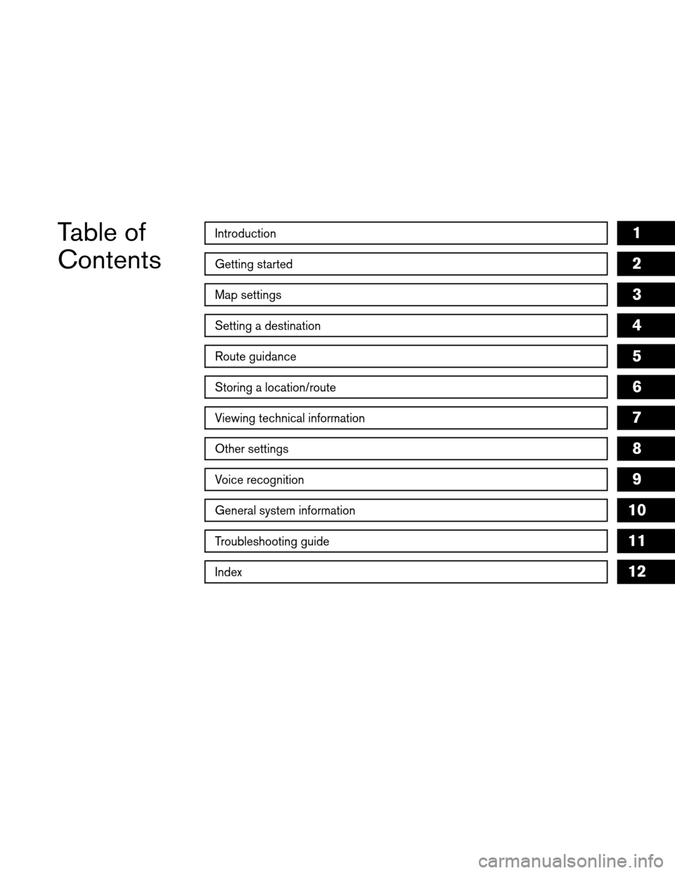 NISSAN ALTIMA HYBRID 2008 L32A / 4.G Navigation Manual Table of
ContentsIntroduction
Getting started
Map settings
Setting a destination
Route guidance
Storing a location/route
Viewing technical information
Other settings
Voice recognition
General system i