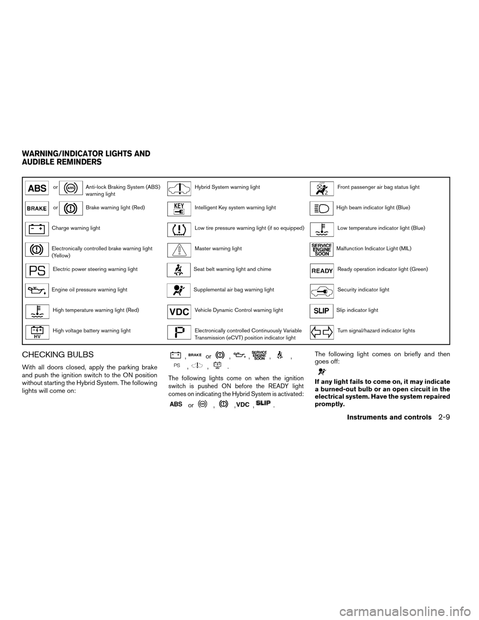 NISSAN ALTIMA HYBRID 2008 L32A / 4.G Manual Online orAnti-lock Braking System (ABS)
warning lightHybrid System warning lightFront passenger air bag status light
orBrake warning light (Red)Intelligent Key system warning lightHigh beam indicator light (
