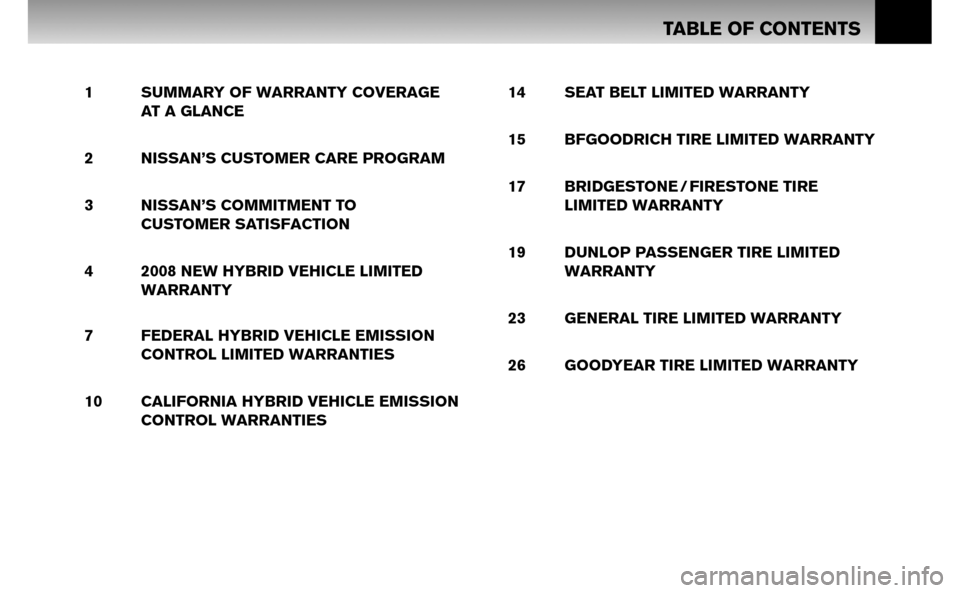 NISSAN ALTIMA HYBRID 2008 L32A / 4.G Warranty Booklet TABLE OF CONTENTS
1 SUMMARY OF WARRANTY COVERAGE AT A GLANCE
2 NISSAN’S CUSTOMER CARE PROGRAM
3 NISSAN’S COMMITMENT TO CUSTOMER SATISFACTION
4 2008 NEW HYBRID VEHICLE LIMITED WARRANT NISSAN ALTIMA HYBRID 2008 L32A / 4.G Warranty Booklet TABLE OF CONTENTS
1 SUMMARY OF WARRANTY COVERAGE AT A GLANCE
2 NISSAN’S CUSTOMER CARE PROGRAM
3 NISSAN’S COMMITMENT TO CUSTOMER SATISFACTION
4 2008 NEW HYBRID VEHICLE LIMITED WARRANT
