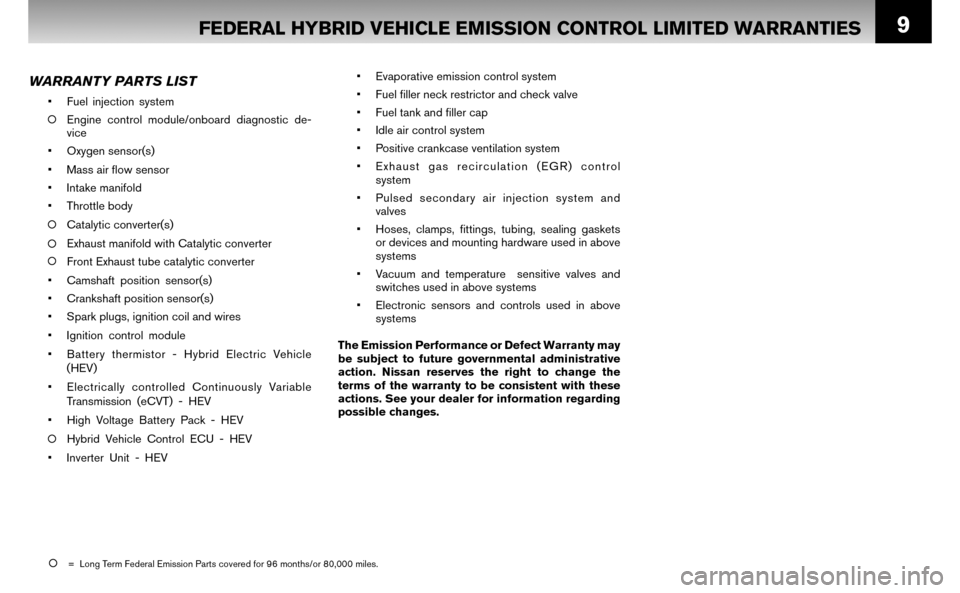 NISSAN ALTIMA HYBRID 2008 L32A / 4.G Warranty Booklet 9FEDERAL HYBRID VEHICLE EMISSION CONTROL LIMITED WARRANTIES
  •  Evaporative emission control system  
  •  Fuel ﬁ ller neck restrictor and check valve
  •  Fuel tank and ﬁ ller cap
  •  I