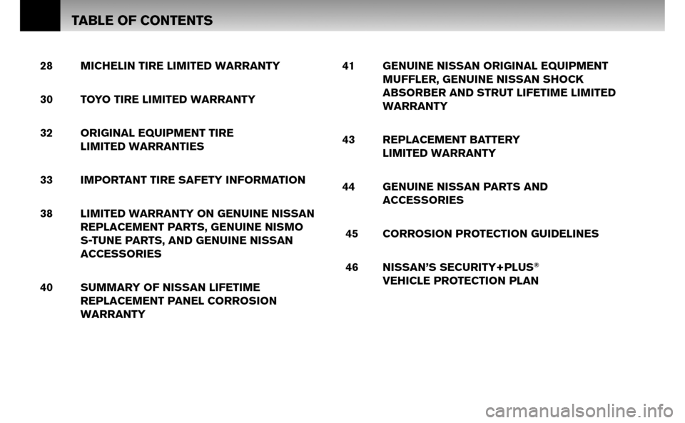 NISSAN ALTIMA HYBRID 2008 L32A / 4.G Warranty Booklet TABLE OF CONTENTS
28  MICHELIN TIRE LIMITED WARRANTY 
30  TOYO TIRE LIMITED WARRANTY
32  ORIGINAL EQUIPMENT TIRE   LIMITED WARRANTIES 
33  IMPORTANT TIRE SAFETY INFORMATION
38  LIMITED WARRANTY ON GEN