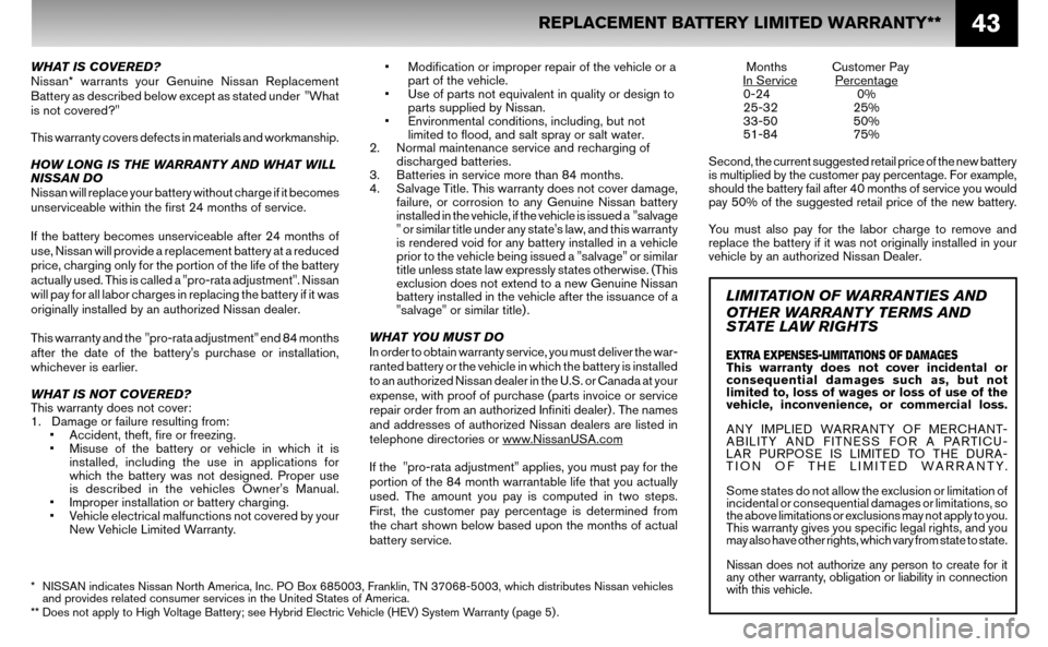 NISSAN ALTIMA HYBRID 2008 L32A / 4.G Warranty Booklet 43
WHAT IS COVERED?
Nissan* warrants your Genuine Nissan Replacement
Battery as described below except as stated under "What
is not covered?"
This warranty covers defects in materials and workman NISSAN ALTIMA HYBRID 2008 L32A / 4.G Warranty Booklet 43
WHAT IS COVERED?
Nissan* warrants your Genuine Nissan Replacement
Battery as described below except as stated under "What
is not covered?"
This warranty covers defects in materials and workman