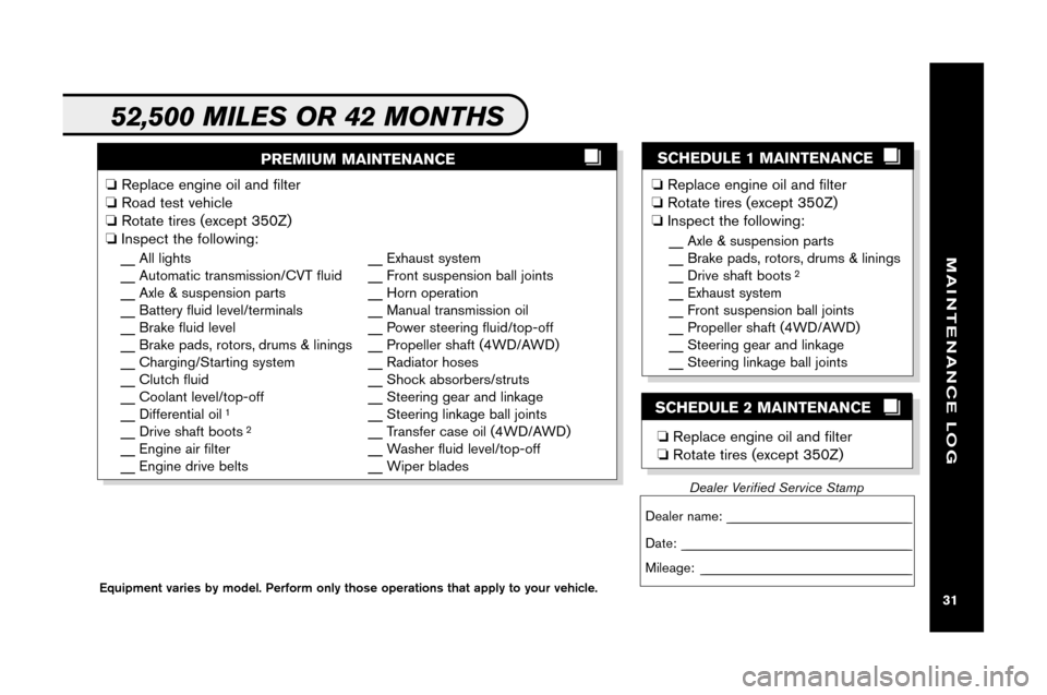 NISSAN XTERRA 2008 N50 / 2.G Service And Maintenance Guide PRE MIUM MAINTENA NCESCHEDUL E\fMAINTE NANCE
�Rep lace engine oiland filte r
� Ro ad test vehicle
�Ro tate tires (except 350 Z)
�Inspect thefollowi ng:
__All lights
__ Auto mat ictr an sm issi on/ CVT