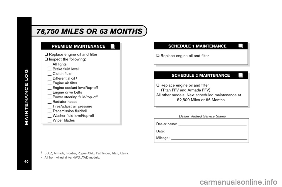 NISSAN TITAN 2008 1.G Service And Maintenance Guide SCHE DULE 2MA INTE NANCE
�Repl ace engine oil and fil ter
(Ti tan FFV and Armad aFFV)
Al lo th er mo dels: Next sche duled mai nten anceat
82 ,500 Mi les or 66 Month s
PREM IUM MAINT EN AN CE
�Rep lac