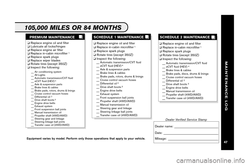 NISSAN 350Z 2008 Z33 Service And Maintenance Guide PREMIUMMAINTE NANCESCHEDUL E\fM AINTE NANCESCHEDUL E2MA INTE NANCE
105,0 00 MILES OR84MO NTHS
�Repl ace engineoilan dfilter�Lubr icate allloc ks/hinge s�Replace engineairfil te r�Repl ace in\bcab inmi