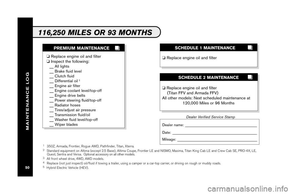 NISSAN MAXIMA 2008 A34 / 6.G Service And Maintenance Guide SCHEDUL E2MA INTE NAN CE
�Repl ace engin e oil an dfilt er
(T it an FFV and Armada FFV)
Al lot he rmo dels:Next sched uled main ten ance at
\f20,0 00 Mi le s or 96 Mon ths
PREM IUM MAINT EN AN CE
�Rep