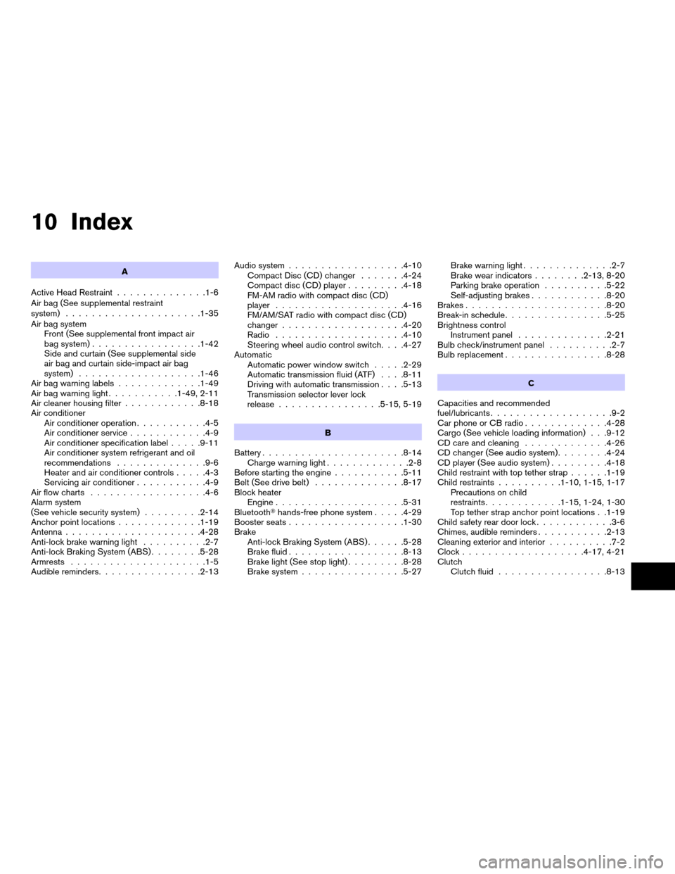 NISSAN VERSA HATCHBACK 2008 1.G Service Manual 10 Index
A
Active Head Restraint..............1-6
Air bag (See supplemental restraint
system).....................1-35
Air bag system
Front (See supplemental front impact air
bag system)..............