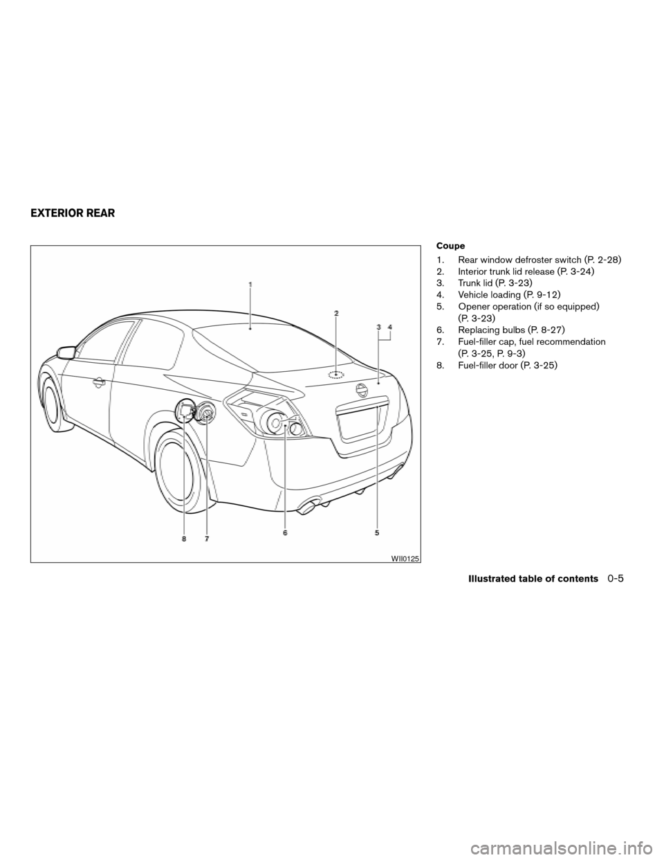 NISSAN ALTIMA COUPE 2009 D32 / 4.G User Guide Coupe
1. Rear window defroster switch (P. 2-28)
2. Interior trunk lid release (P. 3-24)
3. Trunk lid (P. 3-23)
4. Vehicle loading (P. 9-12)
5. Opener operation (if so equipped)
(P. 3-23)
6. Replacing 