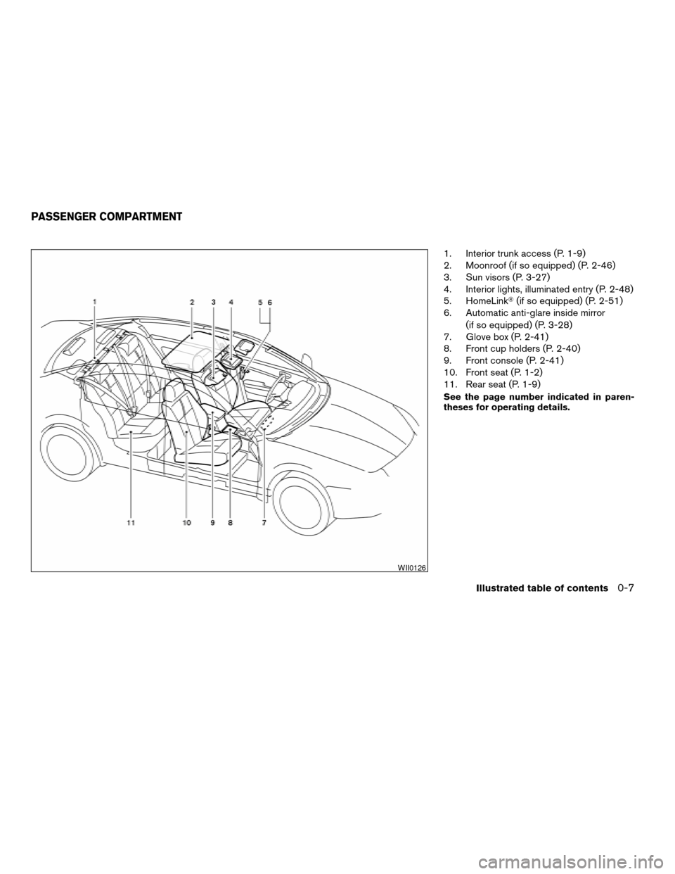NISSAN ALTIMA COUPE 2009 D32 / 4.G User Guide 1. Interior trunk access (P. 1-9)
2. Moonroof (if so equipped) (P. 2-46)
3. Sun visors (P. 3-27)
4. Interior lights, illuminated entry (P. 2-48)
5. HomeLinkT(if so equipped) (P. 2-51)
6. Automatic ant NISSAN ALTIMA COUPE 2009 D32 / 4.G User Guide 1. Interior trunk access (P. 1-9)
2. Moonroof (if so equipped) (P. 2-46)
3. Sun visors (P. 3-27)
4. Interior lights, illuminated entry (P. 2-48)
5. HomeLinkT(if so equipped) (P. 2-51)
6. Automatic ant