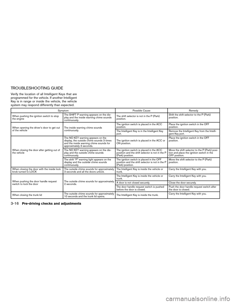 NISSAN ALTIMA COUPE 2009 D32 / 4.G Owners Manual TROUBLESHOOTING GUIDE
Verify the location of all Intelligent Keys that are
programmed for the vehicle. If another Intelligent
Key is in range or inside the vehicle, the vehicle
system may respond diff