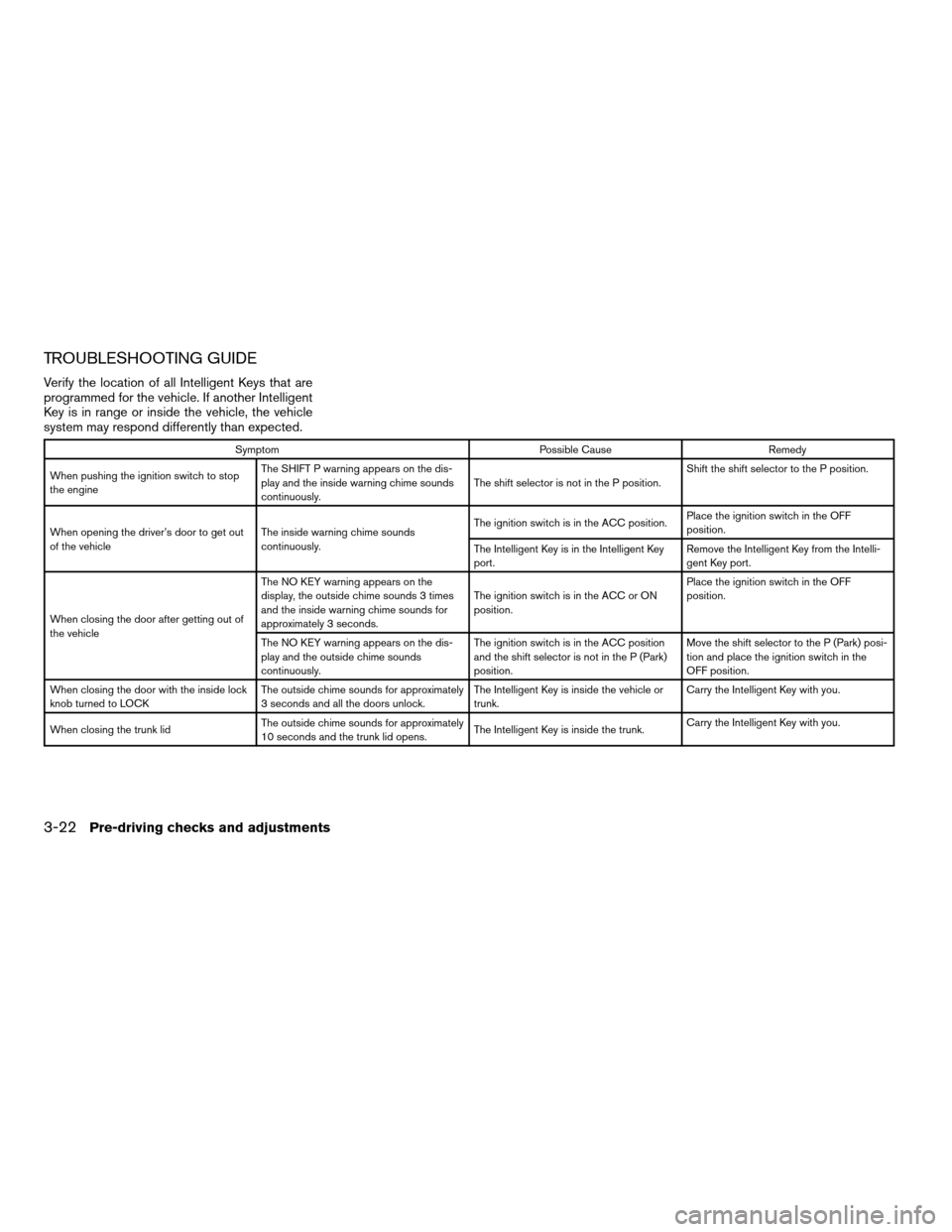 NISSAN ALTIMA COUPE 2009 D32 / 4.G Owners Manual TROUBLESHOOTING GUIDE
Verify the location of all Intelligent Keys that are
programmed for the vehicle. If another Intelligent
Key is in range or inside the vehicle, the vehicle
system may respond diff