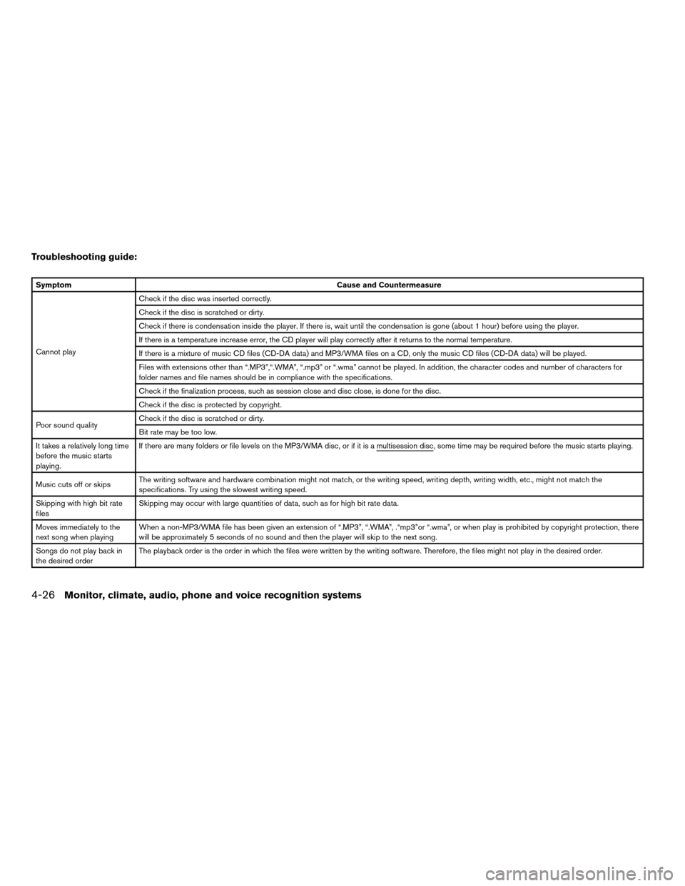 NISSAN ALTIMA COUPE 2009 D32 / 4.G Owners Manual Troubleshooting guide:
SymptomCause and Countermeasure
Cannot playCheck if the disc was inserted correctly.
Check if the disc is scratched or dirty.
Check if there is condensation inside the player. I NISSAN ALTIMA COUPE 2009 D32 / 4.G Owners Manual Troubleshooting guide:
SymptomCause and Countermeasure
Cannot playCheck if the disc was inserted correctly.
Check if the disc is scratched or dirty.
Check if there is condensation inside the player. I